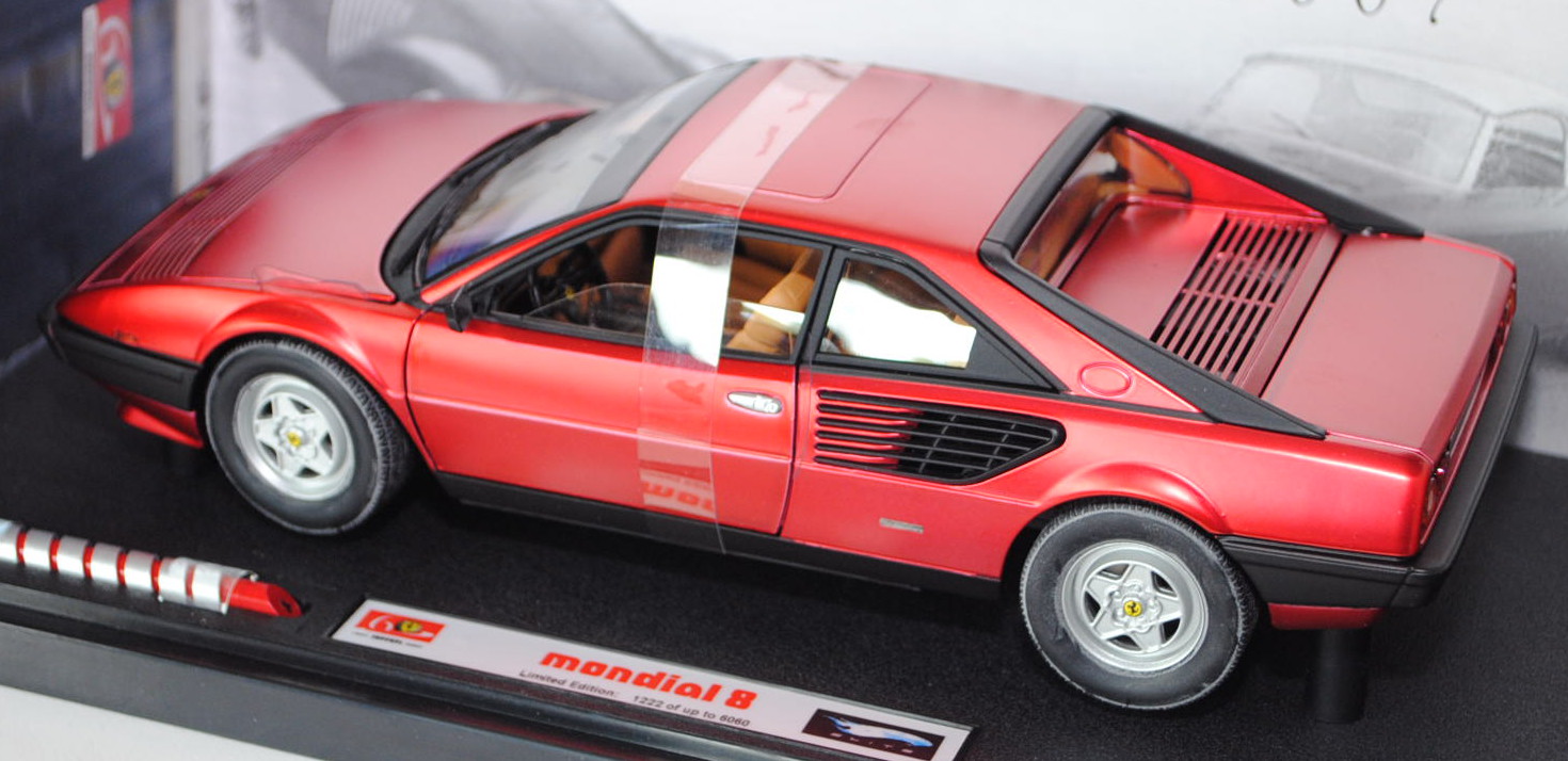 Ferrari Mondial 8 (1. Generation), Modell 1980-1982 